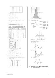 Solid geometry (a) area and perimeter triangle a = 2 1  base  height = 2 1 bh trape… Notes And Formulae Mathematics Spm