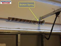 Maybe you would like to learn more about one of these? Garage Door Installations Spanish Fort Al Garage Door Medics