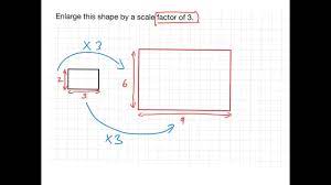 When there is a negative scale factor, the centre of enlargement is between the original shape and the enlarged shape. Scale Factor Enlargement Ks2 Maths Youtube