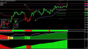 Free Forex Images Download Free Stock Charts Stock Quotes