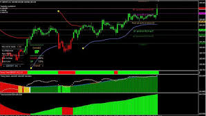 free forex images download free stock charts stock quotes