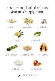 Pin On Recipes
