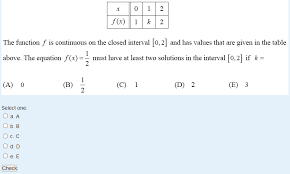 Acids and bases can be described in three principal ways. Building A Better Review For The Ap Calc Exam Bowman In Arabia