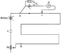 Describe Briefly With The Help Of A Circuit Diagram The Method Of Measuring The Internal Resistance Of A Cell Sarthaks Econnect Largest Online Education Community