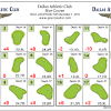 If you are seriously thinking about improving your golf game, you might want to install putting … 1