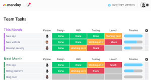 15 Best Project Scheduling Software Of 2021 Scheduling Software Project Management Crm Software