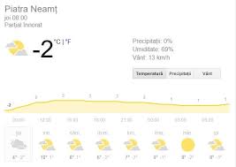 5 de rezultate pentru eticheta prognoza meteo ianuarie. Prognoza Meteo Pentru Perioada 9 10 Ianuarie 2020 Stiripiatraneamt Ro