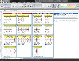 Calculate Size Of Dol And Star Delta Starter Components