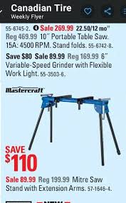 There is a lever or push button by the hinge (where the saw pivots).just push down on the top of the saw and release latch. Canadian Tire Mastercraft Mitre Saw Stand 89 99 Redflagdeals Com Forums