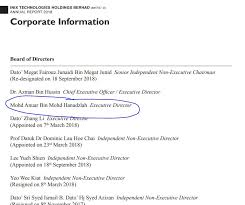 Inix technologies holdings berhad (hereinafter referred to 'the company' or 'inix') was incorporated on 13 september 2004 in malaysia under the companies act, 1965 as a public company. Inix 0094 Inix Technologies Holdings Bhd This Stock Might Speed Like Supersonix In Near Time Sharetisfy