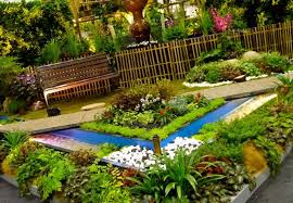 New Garden Designing Landscape Gardening Design Flower Garden Design Garden Landscape Design Small Front Yard Landscaping