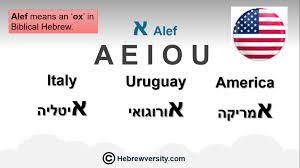 The hebrew alphabet has evolved from biblical, phoenician, and aramaic origins. Lesson 1 Hebrew Letters General Overview Hebrewversity