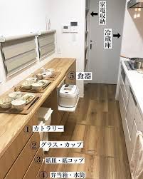 um rph instagram こんにちは ご飯を作るとき この状態からだと本当に家事が捗ります 私の場合は 何も無い方が モチベーションが上がります 毎晩こんな感じで 一人ひとりトレーに乗せて テーブルに運びます テーブルはキッ リビング キッチン