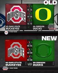 College football teams with the most heisman trophy winners College Football Revamped Cfbrevamped Twitter