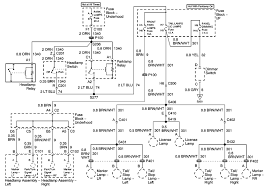 Going to schema diagram 1985 monte carlo ss dash removal wiring 21 hours agodiagram 1985 monte carlo ss dash removal wiring html wiring. 1985 Monte Carlo Wiring Diagram Wiring Diagrams Love Site Love Site Alcuoredeldiabete It