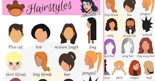 Hairstyle Names Types Of Haircuts With Useful Pictures 7esl