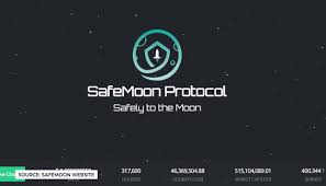 I have a revolut account if that is of any help. How To Buy Safemoon Protocol Is The Newly Launched Safemoon The Next Big Cryptocurrency