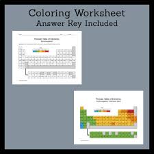 The color scheme shows the different element groups and is light enough to write in any other useful information or notes you wish to incorporate into the table. Periodic Table Coloring Worksheet Electronegativity By The Lesson Hub