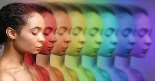 Aura Colours and their Meanings