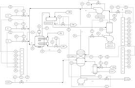 Co alarms are required in nearly all structures in the state of new york: Statistical Process Fault Isolation Using Robust Nonnegative Garrote Sciencedirect