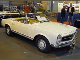 Car Valuation Evolution Mercedes 300 Sl Cabriolet W198 1954 1963 In Netherlands