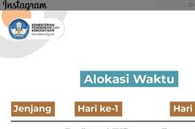 The national assessment of educational progress (naep) is the largest nationally representative and assessment process. Seperti Ini Alokasi Waktu Asesmen Nasional An 2021 Halaman All Kompas Com