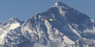 珠穆朗玛峰, пиньинь zhūmùlǎngmǎ fēng, палл. Why Was 22 Year Old Andrew Irvine Climbing Mt Everest With George Mallory
