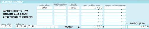 Codice Tributo 806t Nel 2021 Cos E E A Cosa Si Riferisce Soldioggi