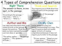 Reading Skills Using Qar Chart Lessons Tes Teach