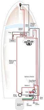 Craig cavanaugh silver king custom marine no. 53 Small Boat Ideas Small Boats Boat Boat Stuff