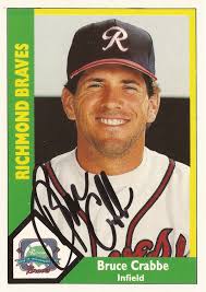 Baseball Profiles: October 2012