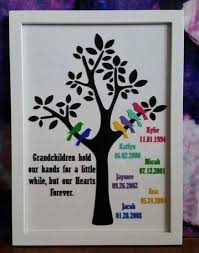 And you certainly don't have to spend a fortune to impress your family members—the simplest presents, like a photo album filled with cherished pictures or a nostalgic ceramic christmas tree , will put a smile on your grandparents' faces. Super Diy Christmas Presents For Grandparents Family Trees Ideas Christmas Presents For Grandparents Diy Christmas Presents Diy Christmas Gifts