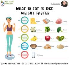 Pin On Dietician Shilpa