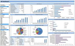 learn microsoft excel templates hr dashboard template free