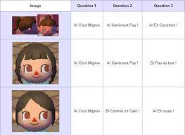 Le Commencement Visage Coiffure La Vie D Animal Crossing Wii