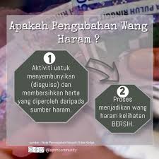 Seksyen 16 akta pencegahan pengubahan wang haram dengan. Facebook