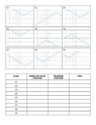 1 Piecewise And Absolute Value Functions Matching Game Graphing Linear Equations Graphing Quadratics Multi Step Equations Worksheets