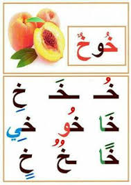 لبيب و لبيبة أوراق الحروف الهجائية تحميل مباشر Arabic Alphabet For Kids Arabic Alphabet Arabic Alphabet Letters