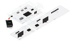 Professional audio equipment for the television and film industries. Fusion Research Atlona Av Solutions Commercial Residential
