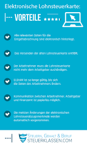 Aber geht so etwas inzwischen nicht auch online? Elektronische Lohnsteuerkarte