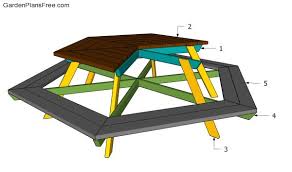 Plans for a diy picnic table. Hexagon Picnic Table Plans Free Garden Plans How To Build Garden Projects
