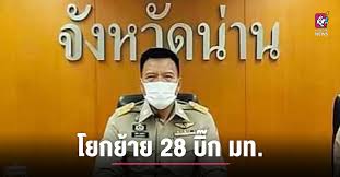 Jun 03, 2021 · นายสุทธิพงษ์ จุลเจริญ อธิบดีกรมการพัฒนาชุมชน พร้อมด้วย ดร.วันดี กุญชรยาคง จุลเจริญ ประธานสภาสตรีแห่งชาติในพระบรม. A0yobuqcryrbbm