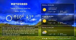 Tiempo En Buenos Aires Meteored En 2020 Calendario Lunar Clima En Buenos Aires Puestas De Sol