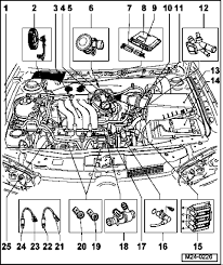 Vw jetta tdi timing belt replacement 19 turbo diesel. 2002 Vw 2 0 Engine Diagram Wiring Diagram Direct Drop Course Drop Course Siciliabeb It