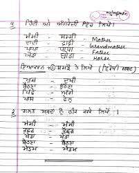 Application for sick leave in punjabi. St Francis Convent School Kartarpur Punjab