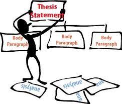 A thesis which deserves will eventually establish the sole idea throughout the reading. How To Write A Thesis Statement Writing Center Underground