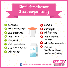 Cara berpantang selepas bersalin terbahagi kepada 3 iaitu wanita yang bersalin perlulah mendapat rehat yang cukup, mengambil pemakanan yang sihat dan seimbang serta penjagaan luka akibat bersalin. Makanan Pantang Yang Boleh Tak Boleh Makan Infograpik