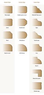 Maybe you would like to learn more about one of these? Which Kitchen Countertop Edge Style Is Right For You Awr