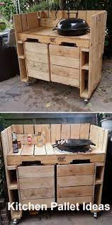 Kitchen Pallet Ideas Diy Projects Kitchenpallet Pallet Furniture Designs Wooden Pallet Furniture Pallet Kitchen