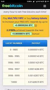 Bitcoin mining simulator is a free farming game for ios devices in which you have to grow your fortune by mining bitcoins at your own farm. Real Bitcoin Gambling Games Ios App Mining Pool Url Litecoin Pec Nature Camp